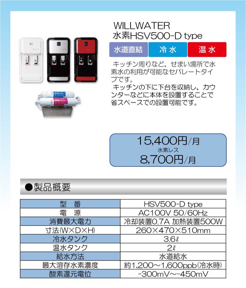 商品ラインナップ